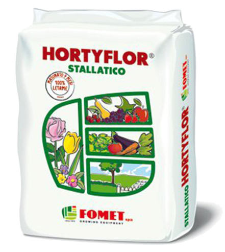 Gramex Fomet